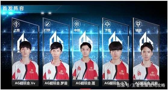 聚起更高士