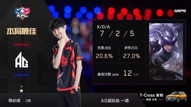 的网球选手