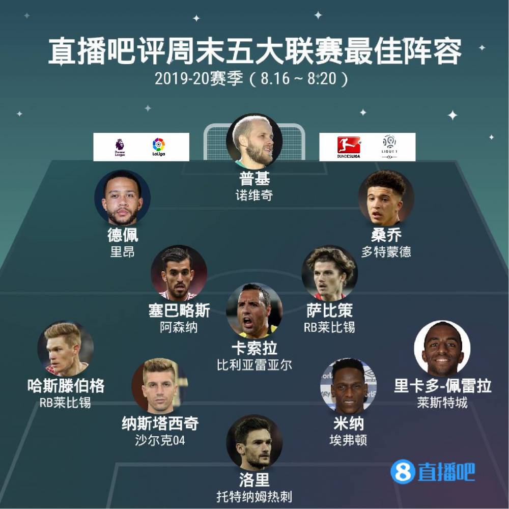 高效的团队
