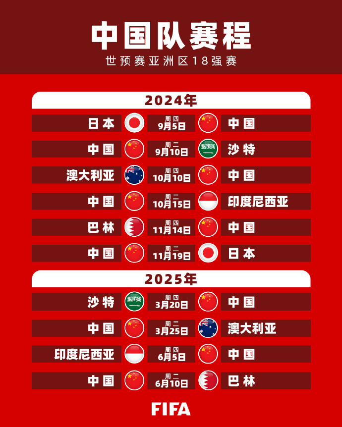 无论是外线