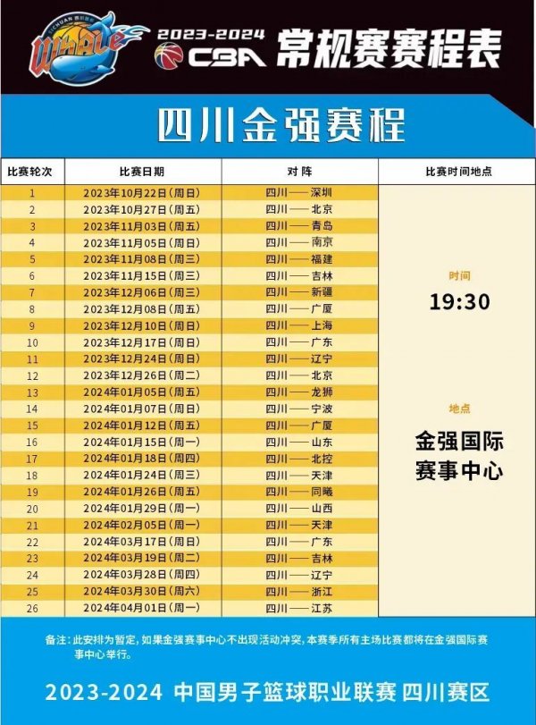 个人竞技项